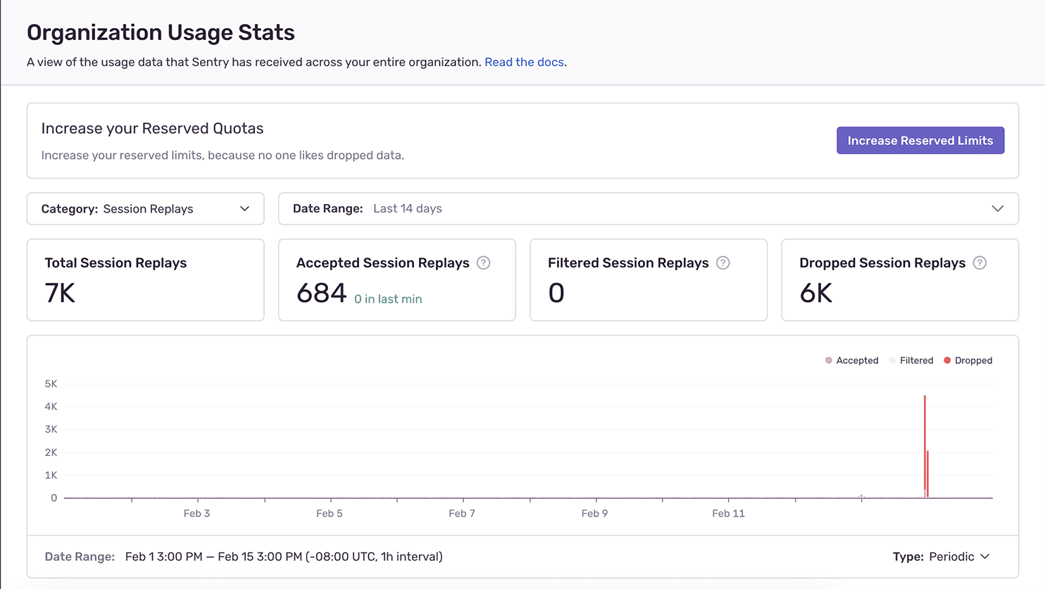 Usage Stats page showing replays